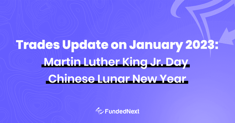 Trading Schedule Alter: Indices Trading Schedule Update for MLK Day &#038; Chinese Lunar New Year