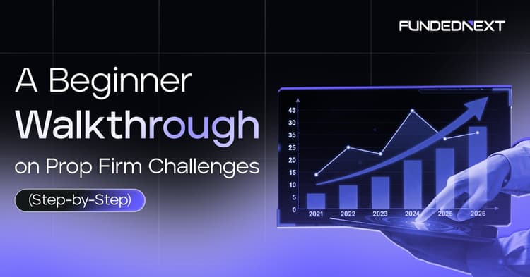 A Beginner Walkthrough on Prop Firm Challenges (Step-by-Step)