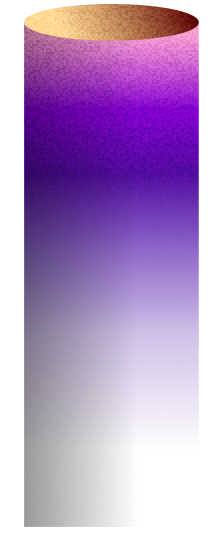 cylinder purple